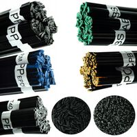 ZESTAW DO SPAWANIA PLASTIKU NAJWAŻNIEJSZE SPOIWA