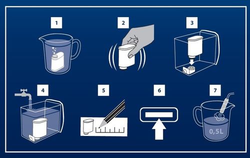 2x Filtr Wody Do Ekspresu PHILIPS LatteGo Zestaw na Arena.pl