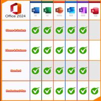 Office Pro Plus 2024 PL (Firma) | Dożywotnia Licencja | PEŁNA Faktura VAT