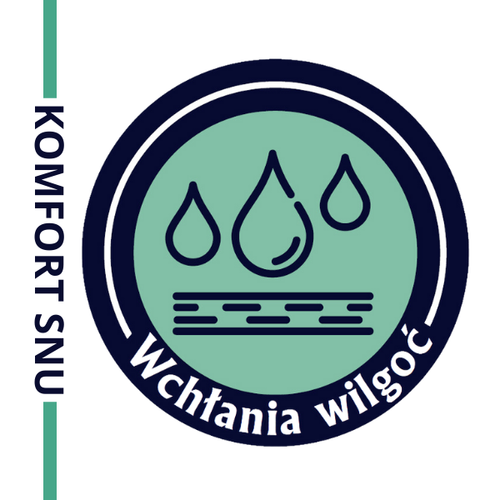 Poduszka 60x60 BOTANICA ECO Senna Home na Arena.pl