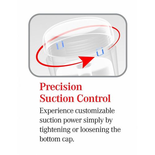 Endurance masturbator w kształcie tyłka Pipedream na Arena.pl