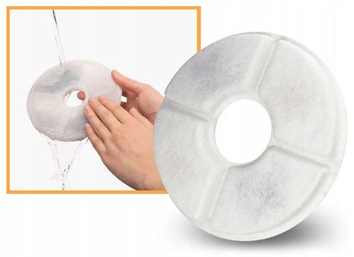 ZESTAW WYMIENNY FILTRÓW FILTR DO FONTANNY POIDŁA POIDEŁKA KOTA PSA 6 SZTUK na Arena.pl