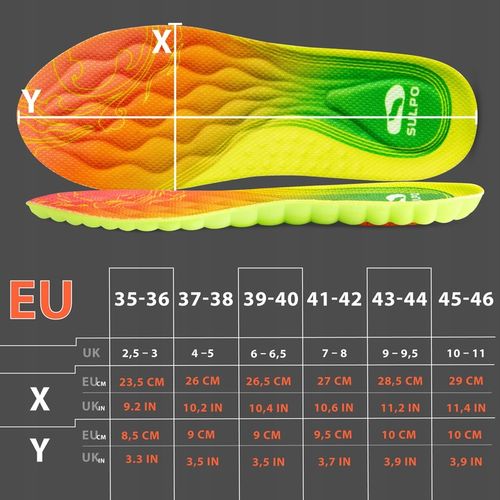 Wkładki do obuwia roboczego SULPO - pianka, oddychające, wygodne na Arena.pl