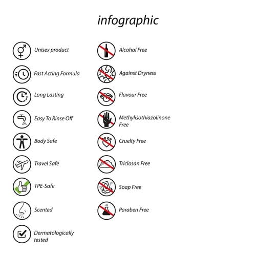 lingerie refresher   3.4 fl oz / 100 ml na Arena.pl