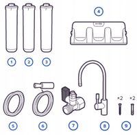 Filtr wody pod zlew Aquaphor ECO PRO Bakteriobójczy z czarną wylewką