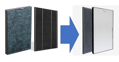 Zestaw filtrów do SHARP KC-A50EUW HFR MFR DFR na Arena.pl