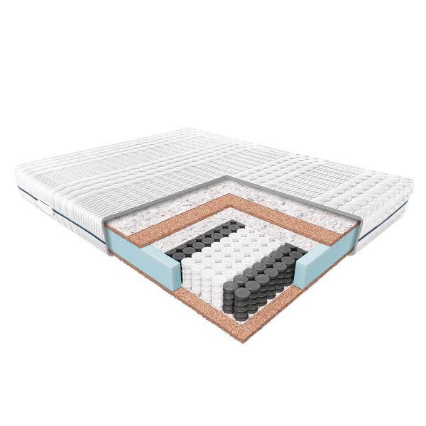 Materac Erebu Janpol 160x200 cm Smart zdjęcie 1