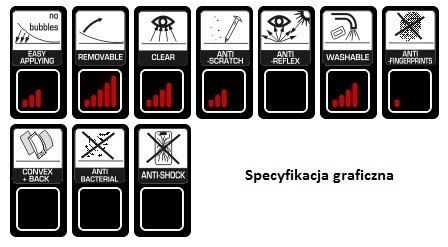 MyScreen Double Sony Z1 Compact na Arena.pl