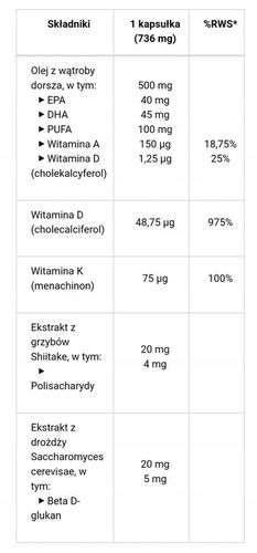____ColDeKa____Colway Witaminy D3 K2 A SHIITAKE + BETA D GLUKAN 60 kapsułek na Arena.pl