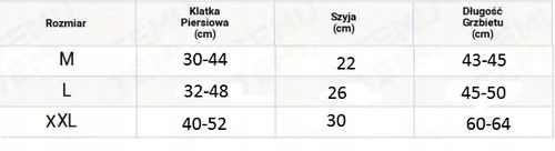 Ubranko dla psa M Różowy na Arena.pl