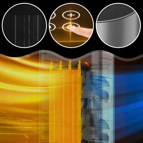 Termowentylator Farelka Cichy 2000W + Timer 4 Tryby Energooszczędny na Arena.pl