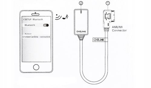 KABEL ZŁĄCZE ADAPTER AMI MMI 3G BLUETOOTH AUDI VW na Arena.pl