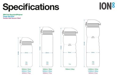 ION8 Czerwona butelka termiczna na wodę 320 ml na Arena.pl