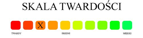 RUMBLE NEON ROLLER WAŁEK DO MASAŻU VIOLET na Arena.pl