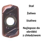 Płytki wieloostrzowe LNMU 0303ZER Rozmiar: LNMU0303ZER PM6125
