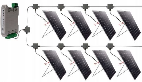 TD2 PRZETWORNIK WIELOPUNKTOWEGO POMIARU NA MODBUS na Arena.pl