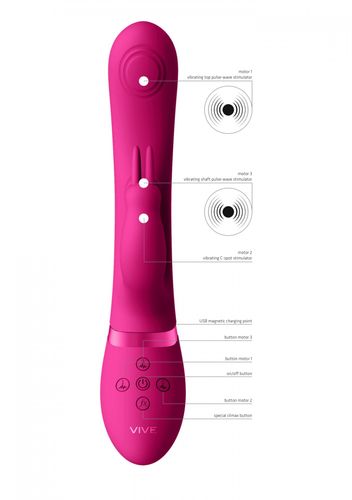may   pulse wave & c spot & g spot rabbit   pink na Arena.pl