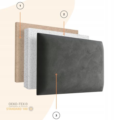 PANELE TAPICEROWANE NA ŚCIANĘ WEZGŁOWIE 60x40cm PANEL TAPICEROWANY na Arena.pl