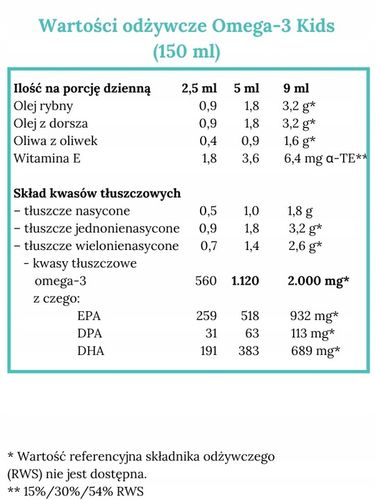 NORSAN OMEGA-3 FISK KIDS OLEJ DLA DZIECI POMARAŃCZOWY + WITAMINA E 150 ml na Arena.pl