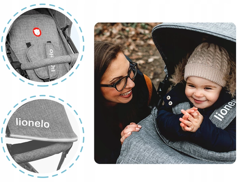 Wózek Spacerowy Lionelo Annet Moskitiera Duże Koła na Arena.pl