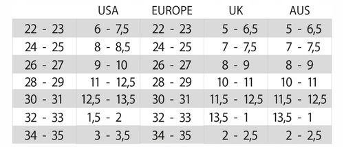 Skarpetki neoprenowe dla dzieci na basen antypoślizgowe Arena R.28-29 na Arena.pl