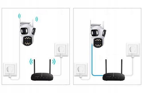 POTRÓJNA KAMERA WIFI IP SMART ZEWNĘTRZNA OBROTOWA UHD 8MP ZOOM ICSEE 3w1 na Arena.pl
