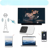 Router 4G Wi-Fi Hotspot Mobilny Biały Z Baterią 2400mAh I Anteną