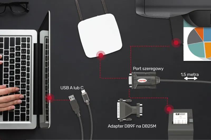 UNITEK Y-1105K ADAPTER USB-C 1X RS-232 zdjęcie 3