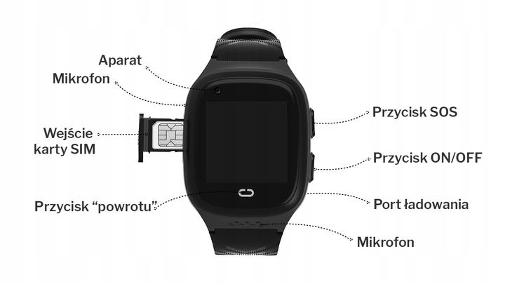 SMARTWATCH DLA DZIECI GPS SIM GRY PL SUPER JAKOŚĆ zdjęcie 11