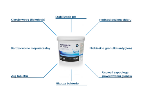 Aqua Chlor Multi 20g 3kg na Arena.pl