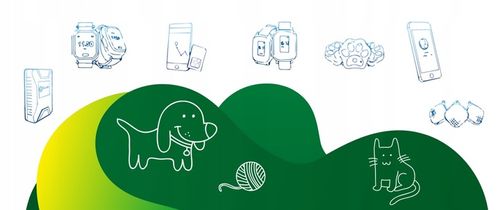 CALMEAN Pet Tracker Mini + obroża S/M GPS dla Psa na Arena.pl