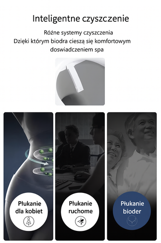 Deska Sedesowa Inteligentna wolnoopadajaca intim Spa z funkcją bidetu Smart na Arena.pl