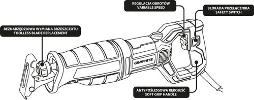 PILARKA SZABLOWA 710W - T 58G961 na Arena.pl