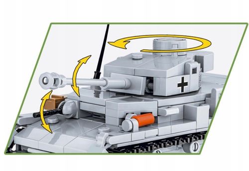 Klocki Panzer IV Ausf.G na Arena.pl