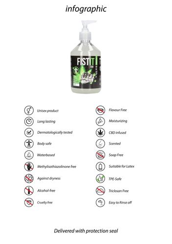 cbd lubricant - 17 fl oz / 500 ml- pump na Arena.pl
