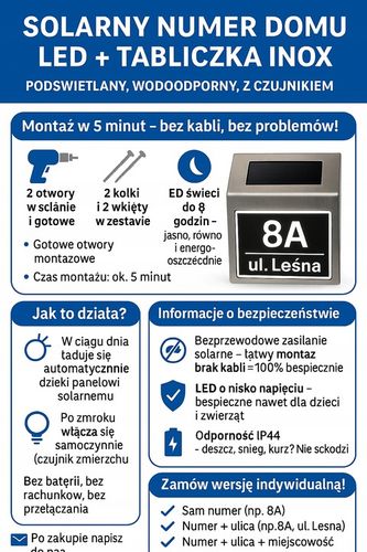Solarny Numer Domu LED + Tabliczka INOX – Podświetlany, stal nierdzewna na Arena.pl