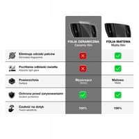 Folia ceramiczna GrizzGlass CarDisplay Protection do Toyota RAV4
