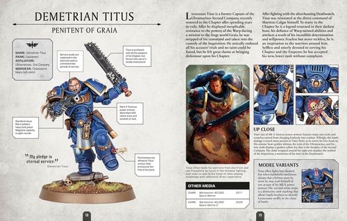 Warhammer 40,000 Character Encyclopedia na Arena.pl