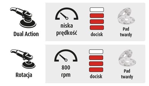 pasta polerska do lakieru menzerna shcc 300 pad polerski twardy e-lakiernik na Arena.pl