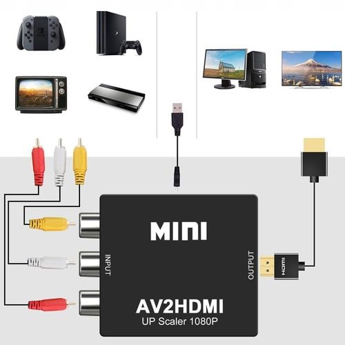 ADAPTER KONWERTER AV RCA CVBS CINCH DO HDMI 1080p Koanni na Arena.pl