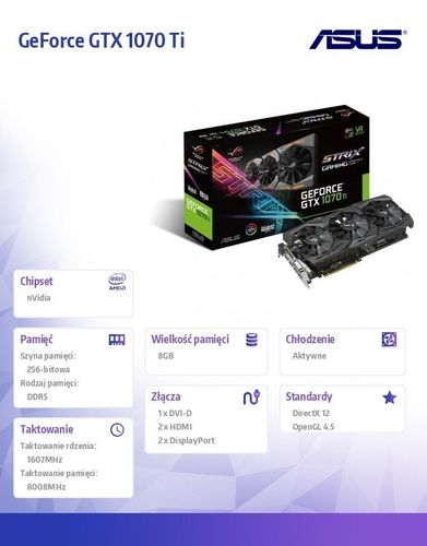 GeForce GTX 1070 Ti 8GB na Arena.pl