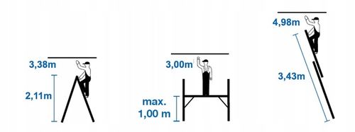 Podest roboczy aluminiowy składany HIGHER 2x8 MINI rusztowanie aluminiowe na Arena.pl