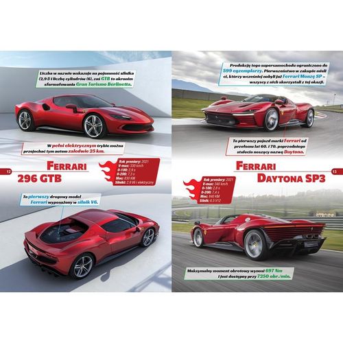 Książka dla Dzieci Superauta Pojazdy Auta Ciekawostki i Dane Techniczne na Arena.pl