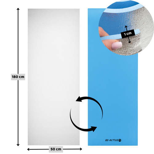 Karimata Turystyczna - Niebieska Mata Termiczna Na Biwak na Arena.pl