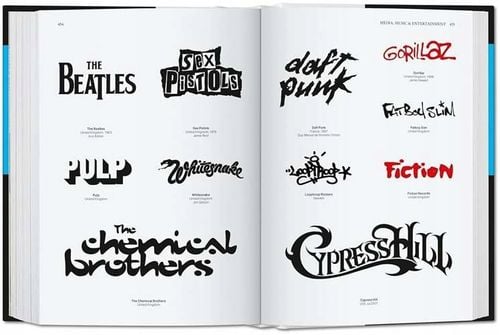 Logo Design Global Brands Praca zbiorowa na Arena.pl