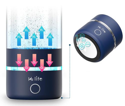 Używany ‎Butelka na wodę H2 Life SPE Pem Technology USB niebieska na Arena.pl