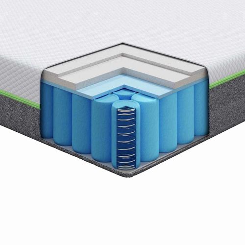 Materac Biały i szary 70 x 200 cm Sprężyna kieszeniowa na Arena.pl