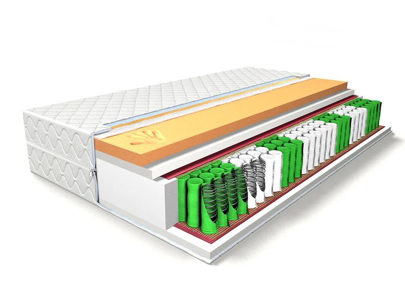 MATERAC Supreme 140x190 VISCO MEMORY, SPRĘŻYNY KIESZENIOWE zdjęcie 5