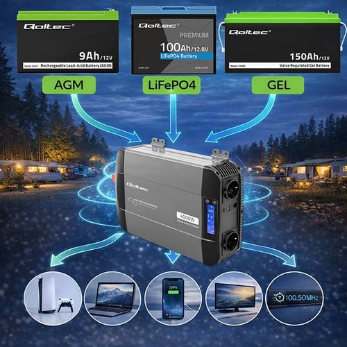 Qoltec przetwornica 12/230V 2000W sinus na Arena.pl