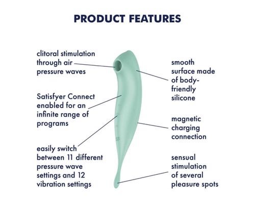 wibrator wielofunkcyjny twirling pro connect app mint satisfyer na Arena.pl